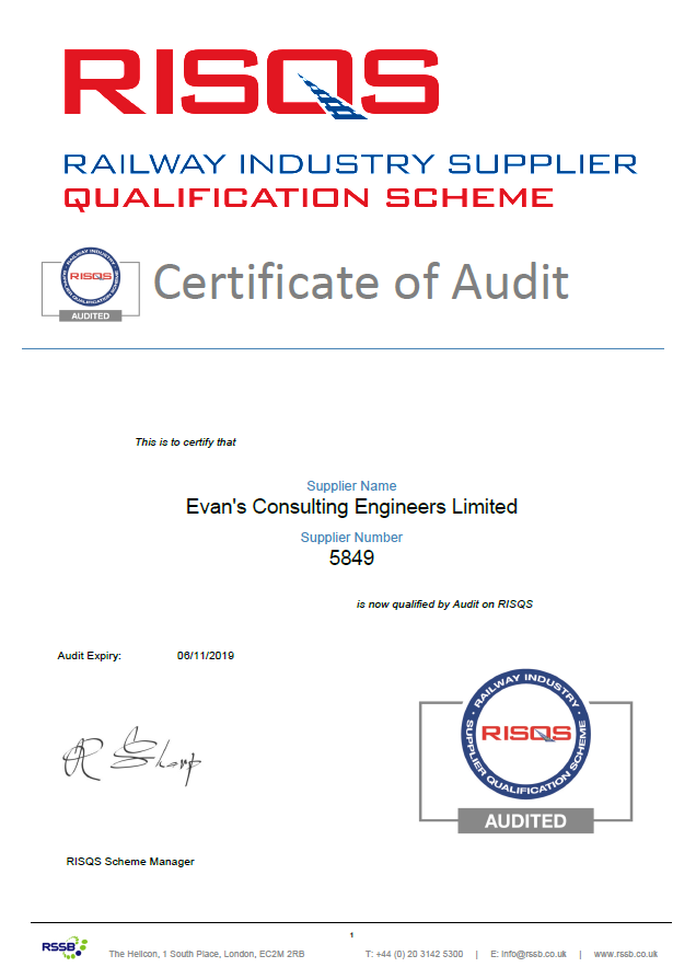 RISQS Audited