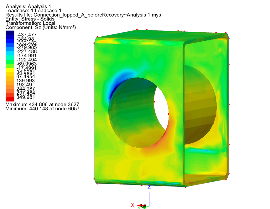 FE Stress Analysis