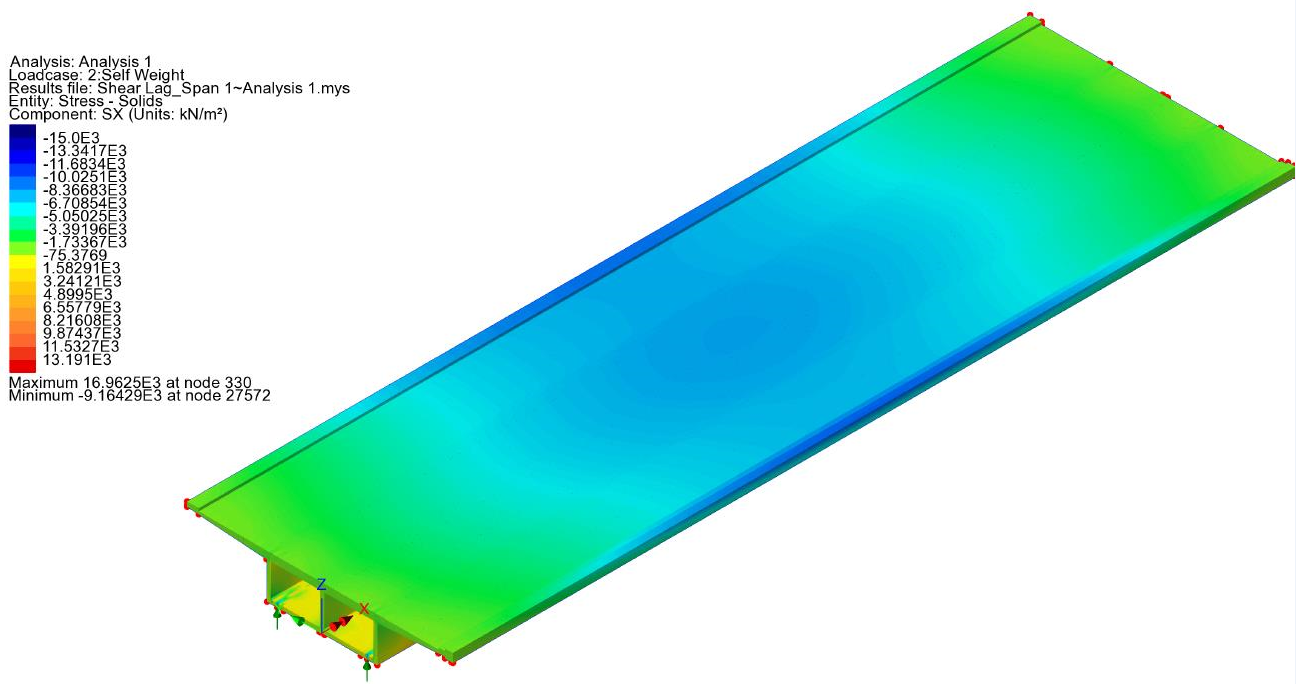 Viaduct Designs and Assessments