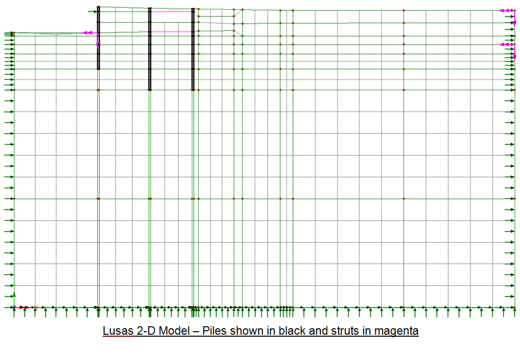 Advanced Geotechnical Modelling