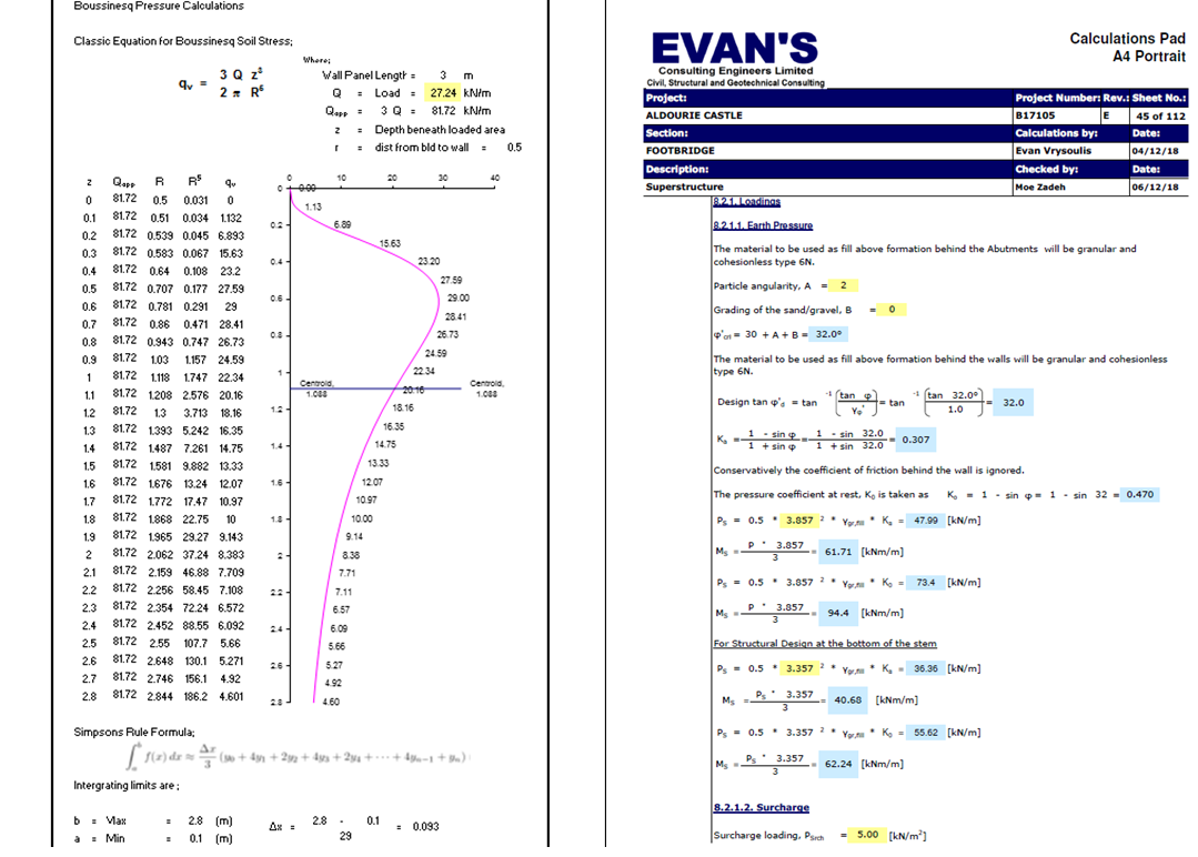 Advanced Geotechnical Modelling