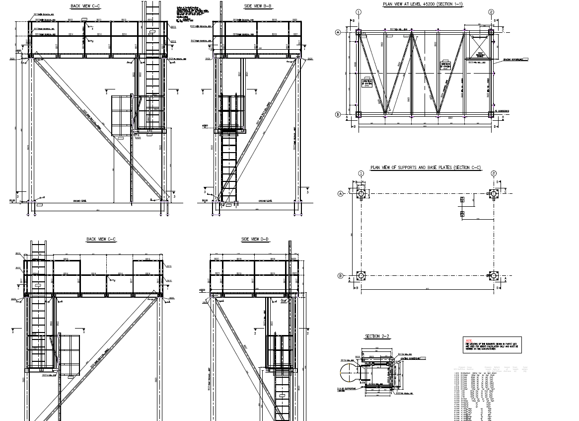 Industrial & Energy