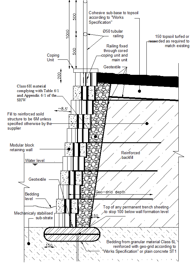reinforced_soil_a