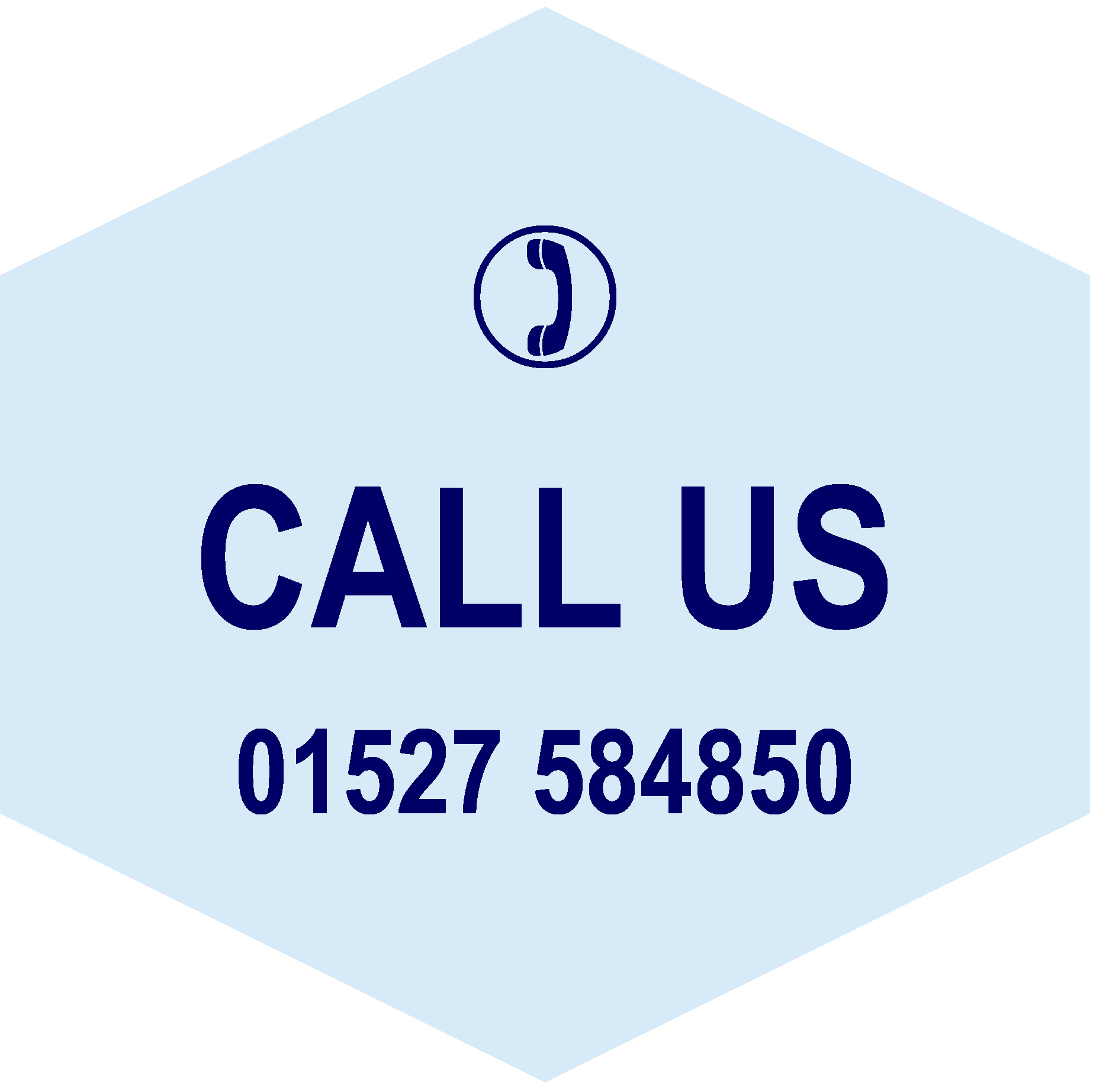 Contact Stiker
