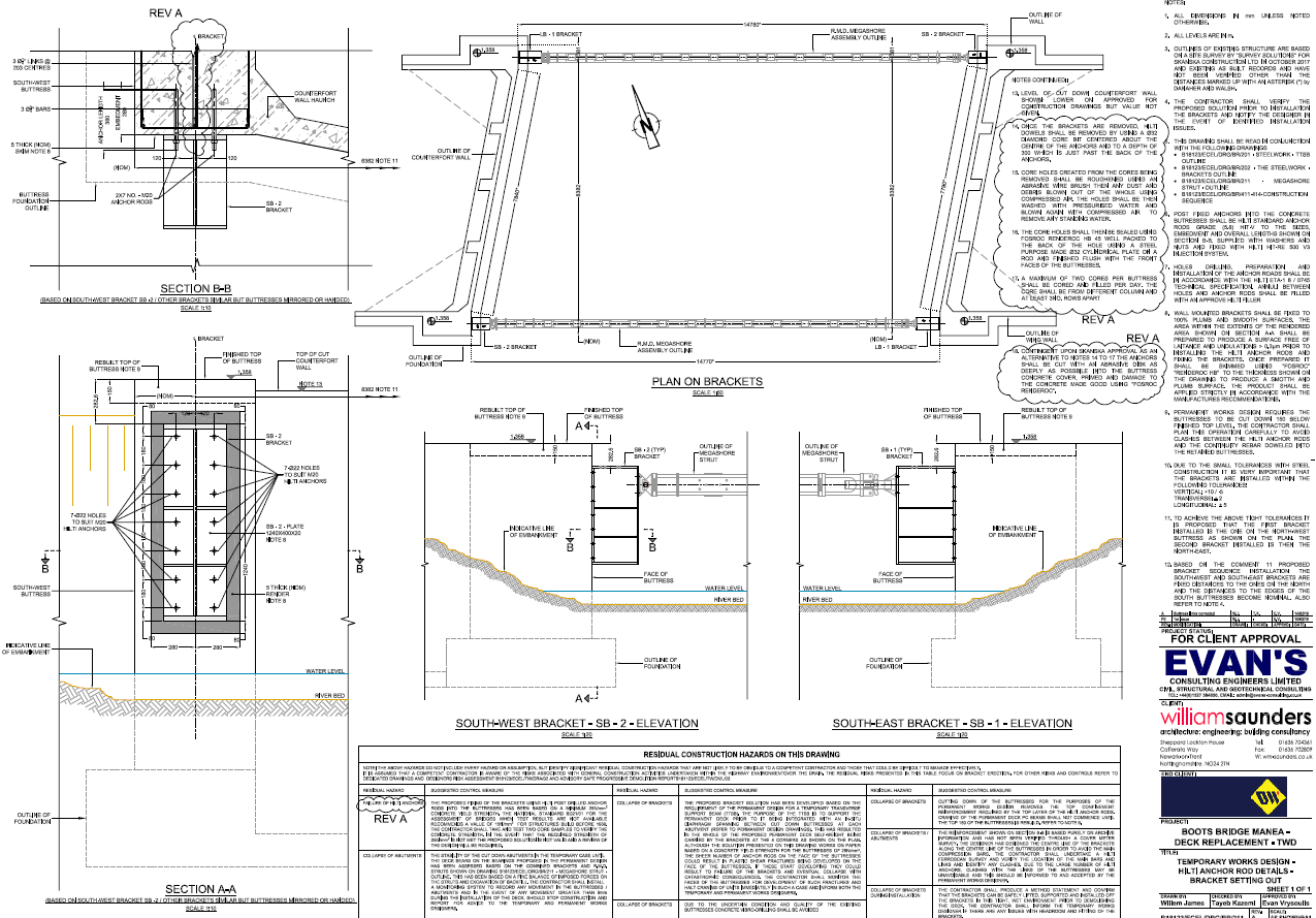 Temporary Works Designs