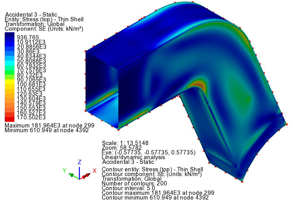 FE Stress Analysis